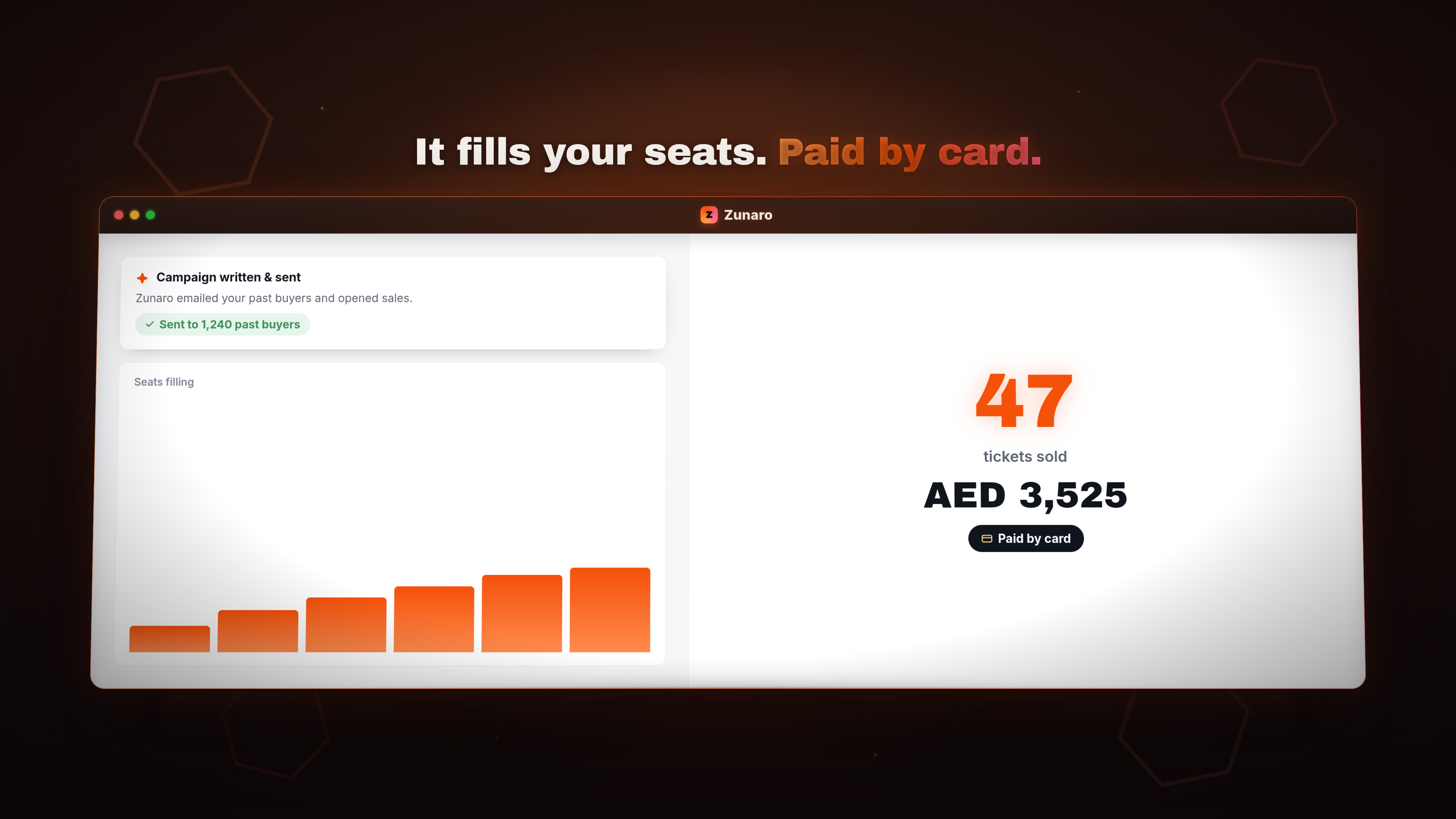 Campaign sent to past buyers, seats selling